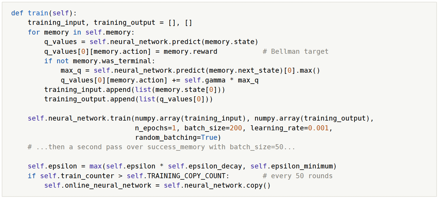 The two network copies and their roles